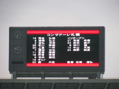 コンサの選手