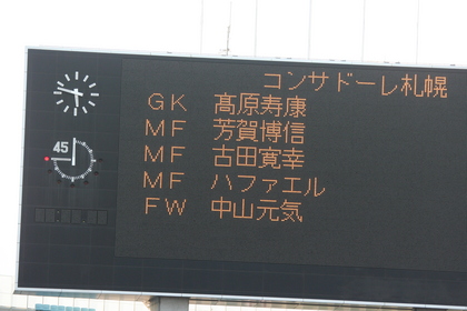 古田寛幸、入っています