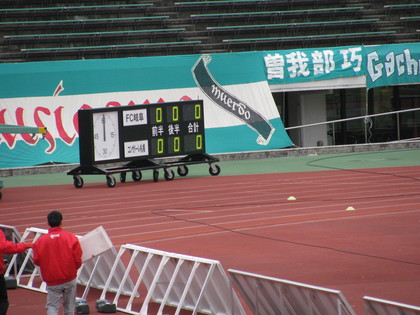 得点板