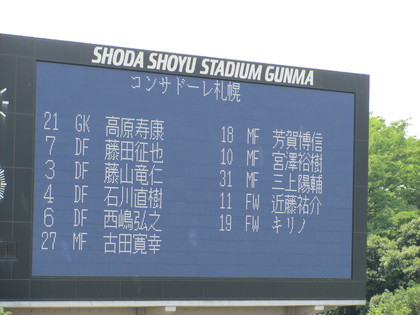 スタメン紹介