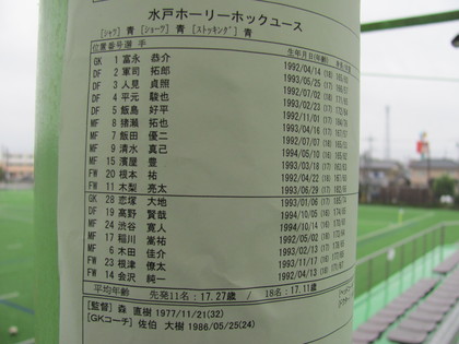 水戸メンバー表
