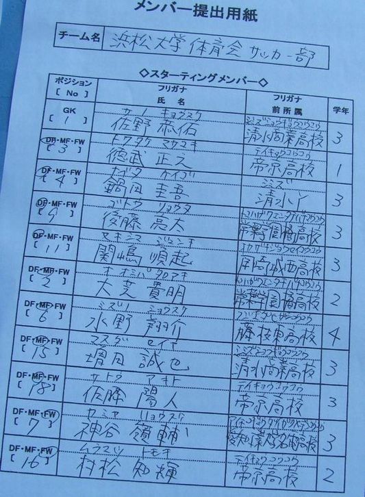 浜松大スタメン