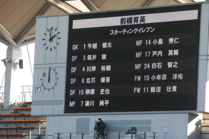 前橋育英のスタメン紹介
