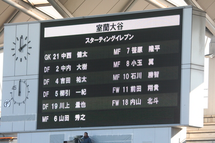 ランタのスタメン紹介