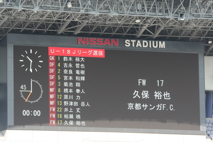 J選抜のスタメン