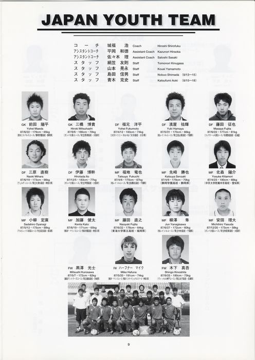 日本代表