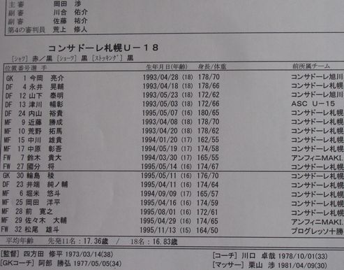 コンサメンバー