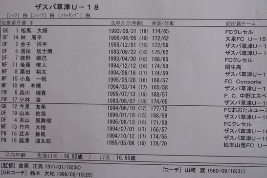 草津メンバー