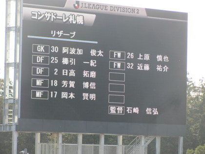 サブメンバー