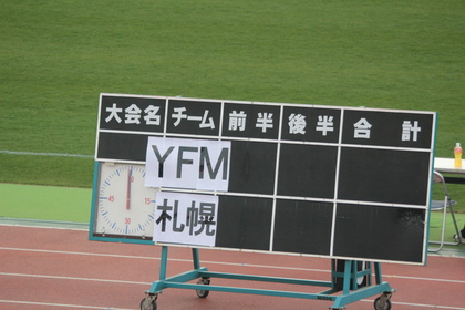 得点ボード