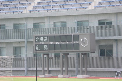 得点板