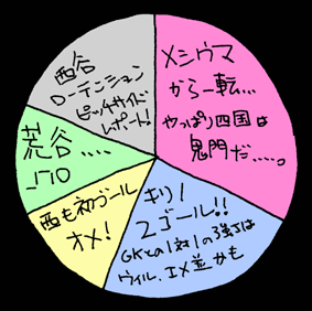 20090511-00.gif