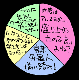 べつやくメソッド