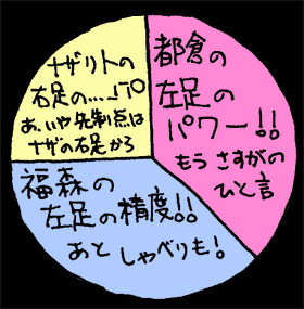 べつやくメソッド_2015_03