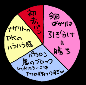 べつやくメソッド_2015_04