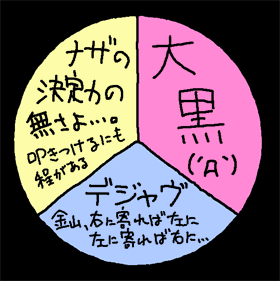 べつやくメソッド_2015_05