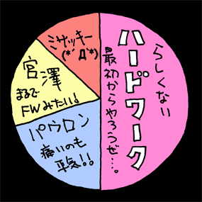 べつやくメソッド_2015_09