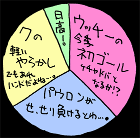 べつやくメソッド_2015_10