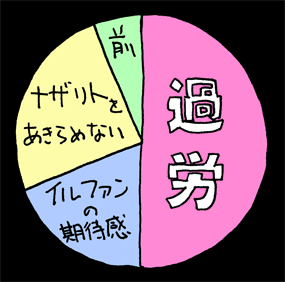 べつやくメソッド_2015_12