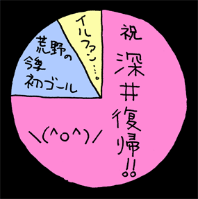 べつやくメソッド_2015_14