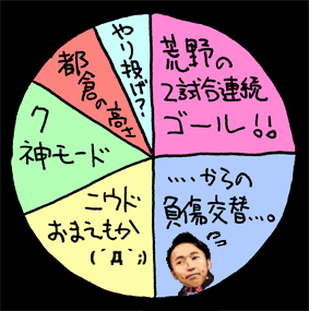 べつやくメソッド_2015_15