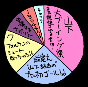 べつやくメソッド_2015_16
