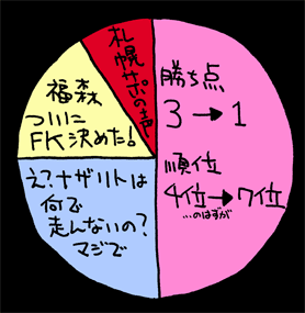 べつやくメソッド_2015_17