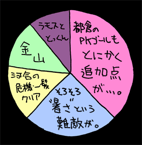 べつやくメソッド_2015_18