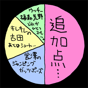 べつやくメソッド_2015_19