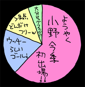 べつやくメソッド_2015_20