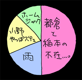 べつやくメソッド_2015_21