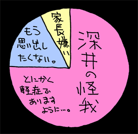 べつやくメソッド_2015_22