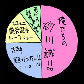 べつやくメソッド_2015_24
