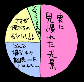 べつやくメソッド_2015_25