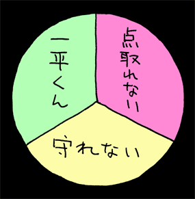 べつやくメソッド_2015_26