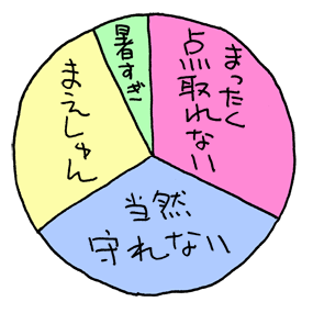 べつやくメソッド_2015_27