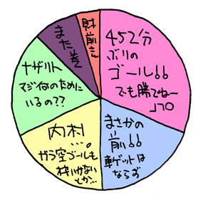 べつやくメソッド_2015_30