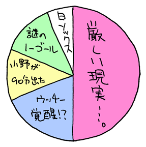 べつやくメソッド_2015_32