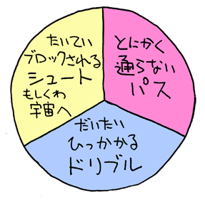 べつやくメソッド_2015_33