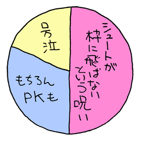 べつやくメソッド_2015_34