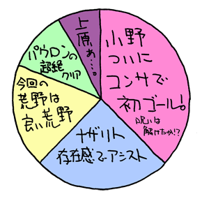 べつやくメソッド_2015_35