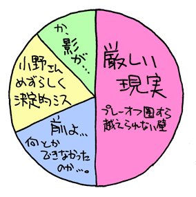 べつやくメソッド_2015_38