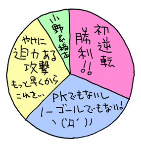 べつやくメソッド_2015_38