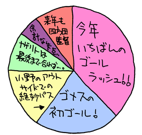 べつやくメソッド_2015_42