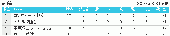 20070401-01.gif