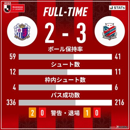 1681092615-FtQRiAKakAIYi8l.jpg