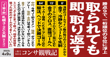 1681260557-2023-07-c-osaka-1024x536.png