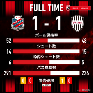 1720922896-game_stats-0713.png