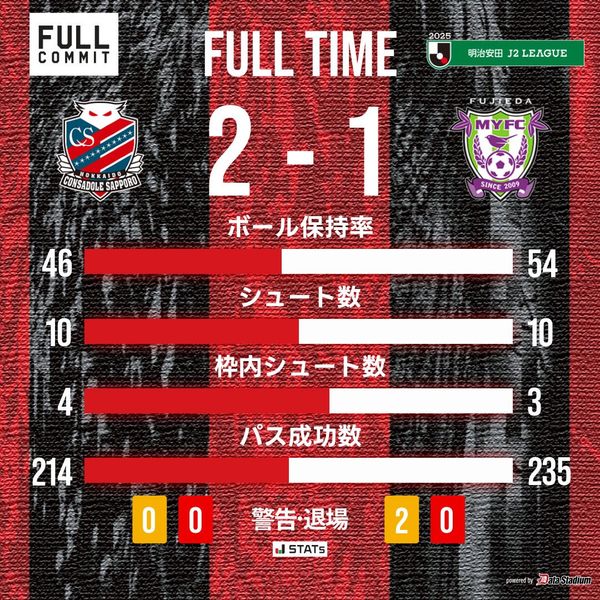 fujieda.jpg
