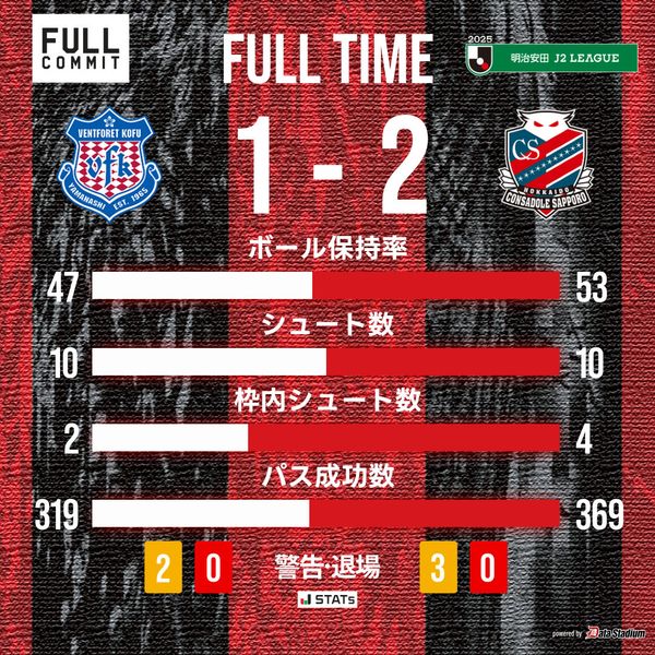 game_stats-0823.jpg